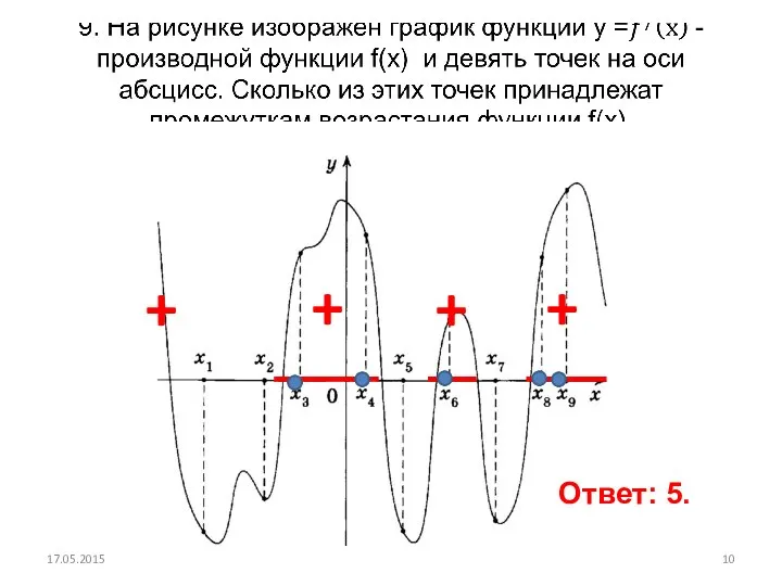 17.05.2015 + + + + Ответ: 5.