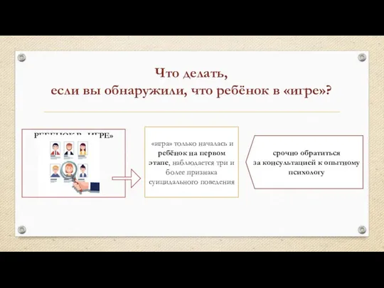 «игра» только началась и ребёнок на первом этапе, наблюдается три и