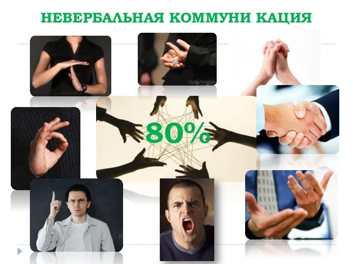 НЕВЕРБАЛЬНАЯ КОММУНИ КАЦИЯ 80%