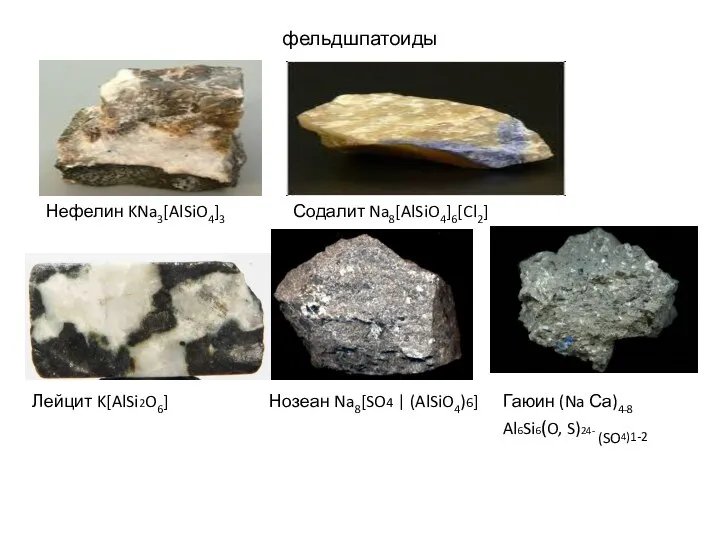 фельдшпатоиды Нефелин KNa3[AlSiO4]3 Содалит Na8[AlSiO4]6[Cl2] Лейцит K[AlSi2O6] Нозеан Na8[SO4 | (AlSiO4)6]