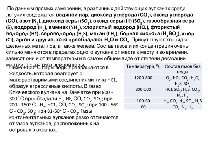 По данным прямых измерений, в различных действующих вулканах среди летучих содержатся