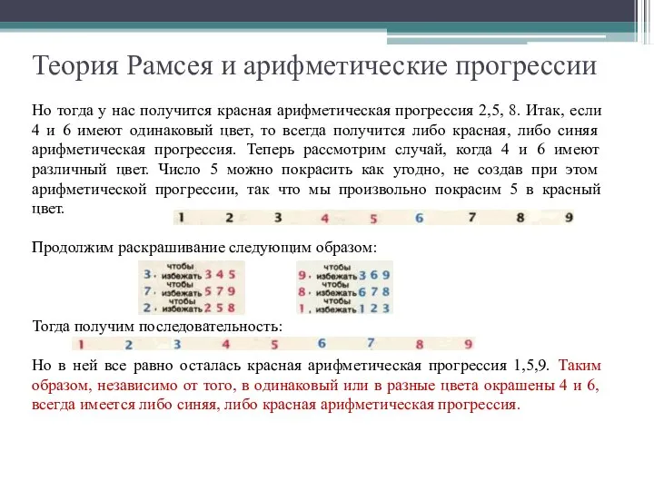 Теория Рамсея и арифметические прогрессии Но тогда у нас получится красная