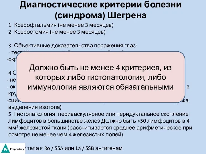 Диагностические критерии болезни (синдрома) Шегрена 1. Ксерофтальмия (не менее 3 месяцев)