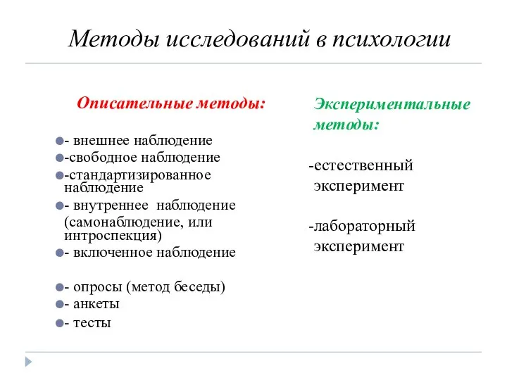 Методы исследований в психологии Описательные методы: - внешнее наблюдение -свободное наблюдение