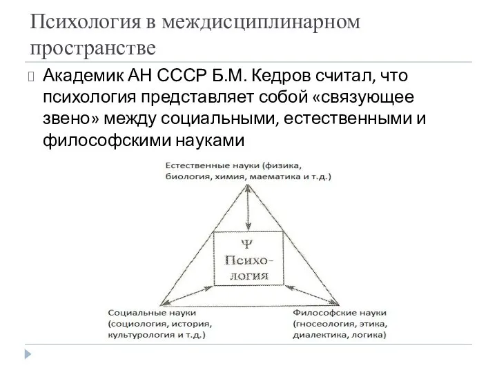 Психология в междисциплинарном пространстве Академик АН СССР Б.М. Кедров считал, что