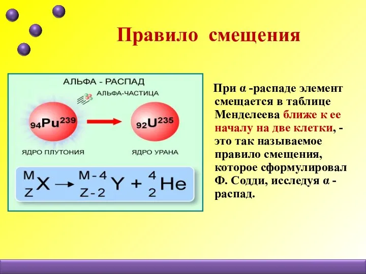 Правило смещения При α -распаде элемент смещается в таблице Менделеева ближе