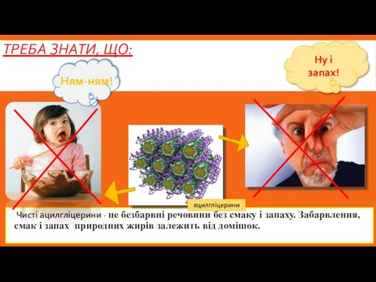 ТРЕБА ЗНАТИ, ЩО: Чисті ацилгліцерини - це безбарвні речовини без смаку