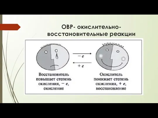 ОВР- окислительно-восстановительные реакции