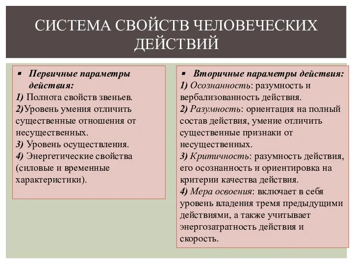 СИСТЕМА СВОЙСТВ ЧЕЛОВЕЧЕСКИХ ДЕЙСТВИЙ Вторичные параметры действия: 1) Осознанность: разумность и