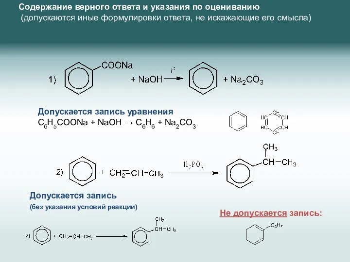 Содержание верного ответа и указания по оцениванию (допускаются иные формулировки ответа,