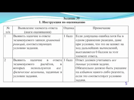 Задание 39 1. Инструкции по оцениванию