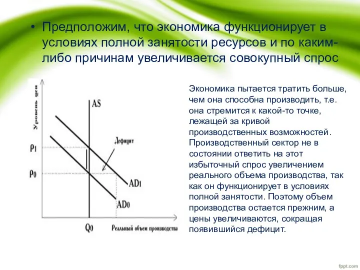 Предположим, что экономика функционирует в условиях полной занятости ресурсов и по