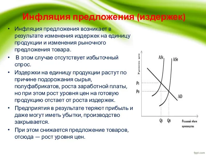 Инфляция предложения (издержек) Инфляция предложения возникает в результате изменения издержек на