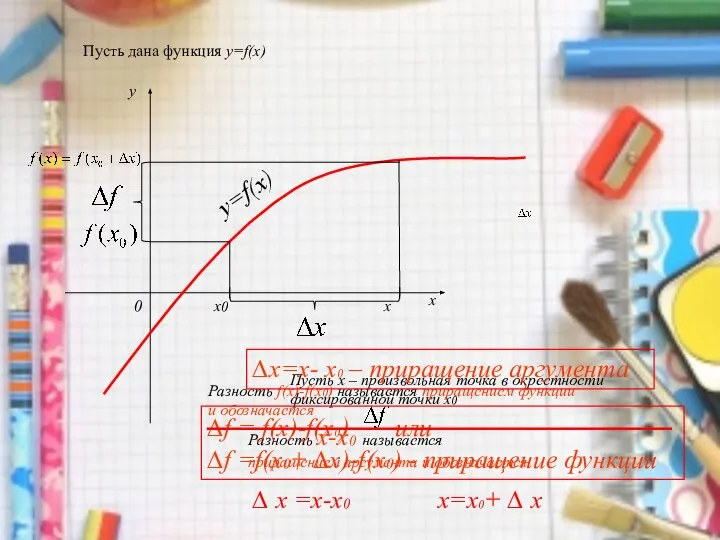 у=f(х) Пусть дана функция у=f(х) y x 0 х х0 Пусть