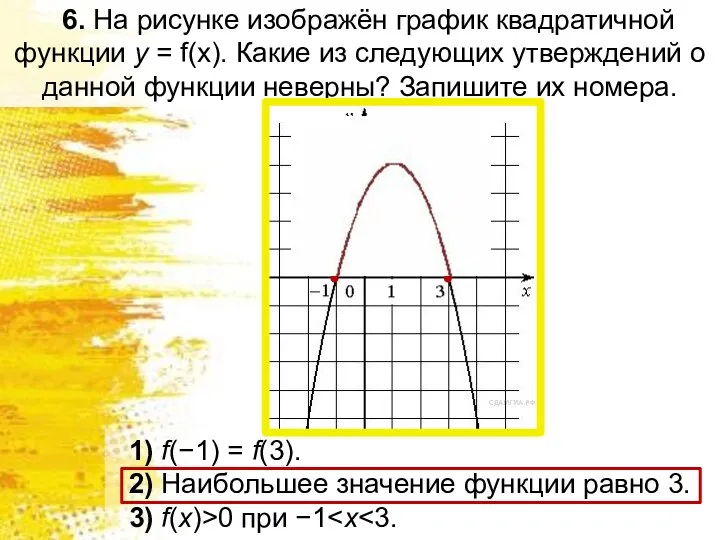 6. На рисунке изображён график квадратичной функции y = f(x). Какие