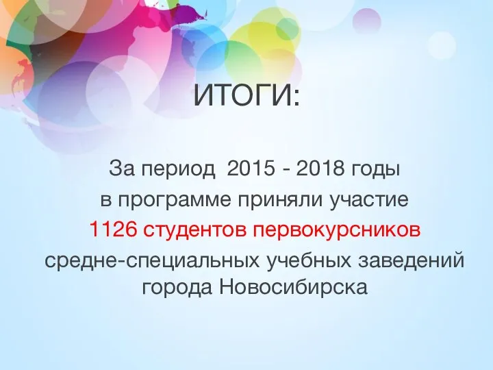 ИТОГИ: За период 2015 - 2018 годы в программе приняли участие