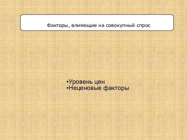 Факторы, влияющие на совокупный спрос Уровень цен Неценовые факторы