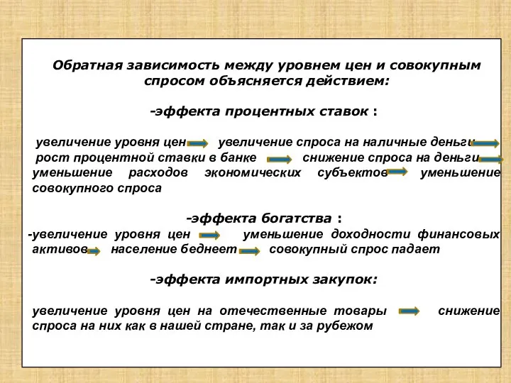 Обратная зависимость между уровнем цен и совокупным спросом объясняется действием: эффекта