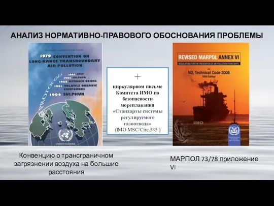 АНАЛИЗ НОРМАТИВНО-ПРАВОВОГО ОБОСНОВАНИЯ ПРОБЛЕМЫ Конвенцию о трансграничном загрязнении воздуха на большие