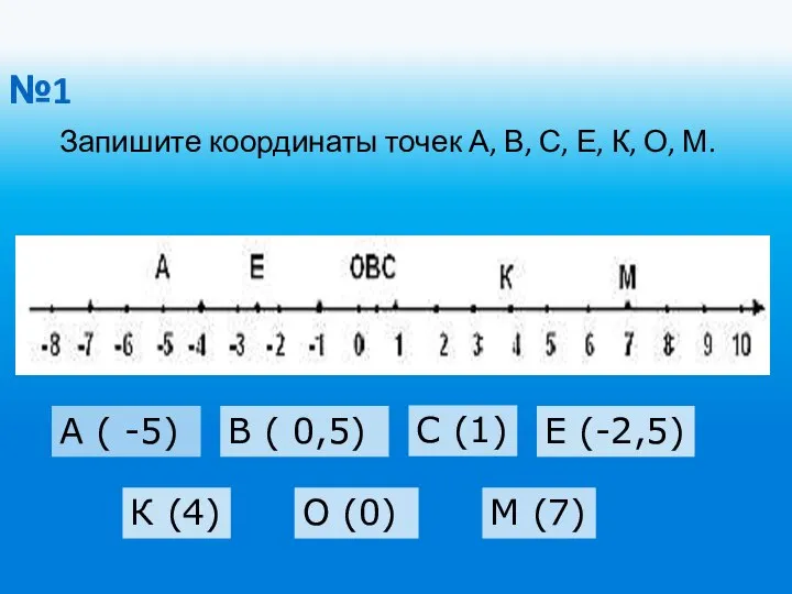 №1 Запишите координаты точек А, В, С, Е, К, О, М.