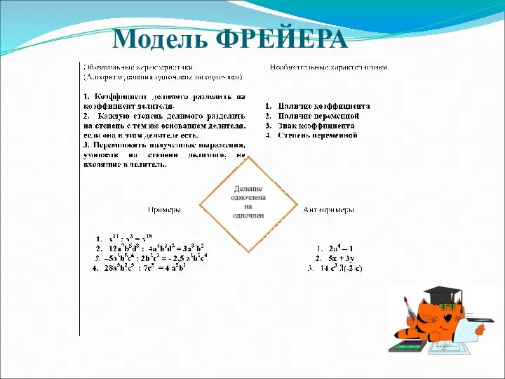 Модель ФРЕЙЕРА