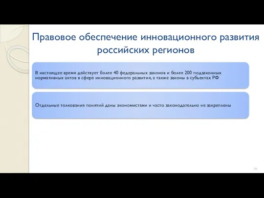 Правовое обеспечение инновационного развития российских регионов В настоящее время действует более