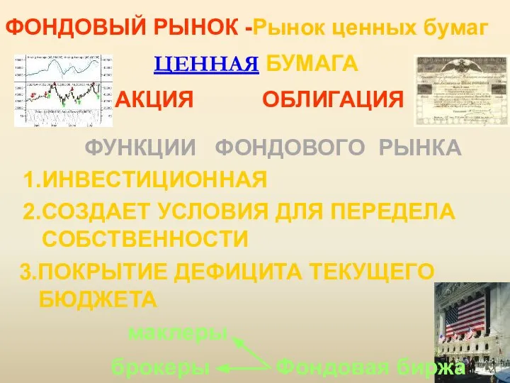 ФОНДОВЫЙ РЫНОК -Рынок ценных бумаг ЦЕННАЯ БУМАГА АКЦИЯ ОБЛИГАЦИЯ ФУНКЦИИ ФОНДОВОГО