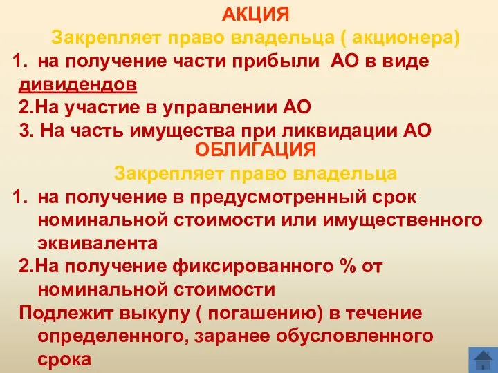 АКЦИЯ Закрепляет право владельца ( акционера) на получение части прибыли АО