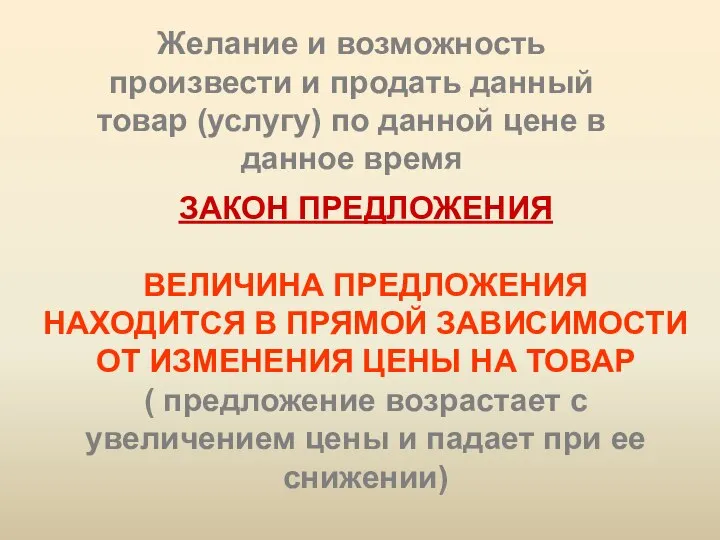 Желание и возможность произвести и продать данный товар (услугу) по данной