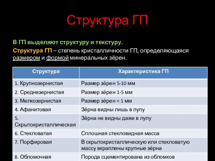 Структура ГП В ГП выделяют структуру и текстуру. Структура ГП –