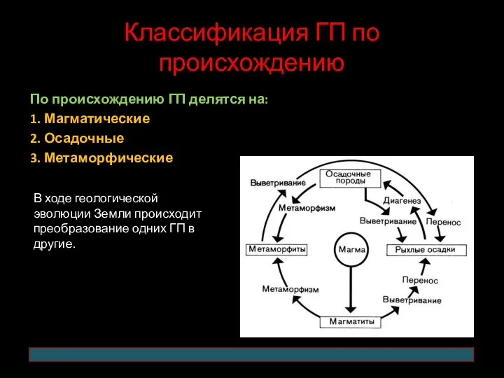 Классификация ГП по происхождению По происхождению ГП делятся на: 1. Магматические