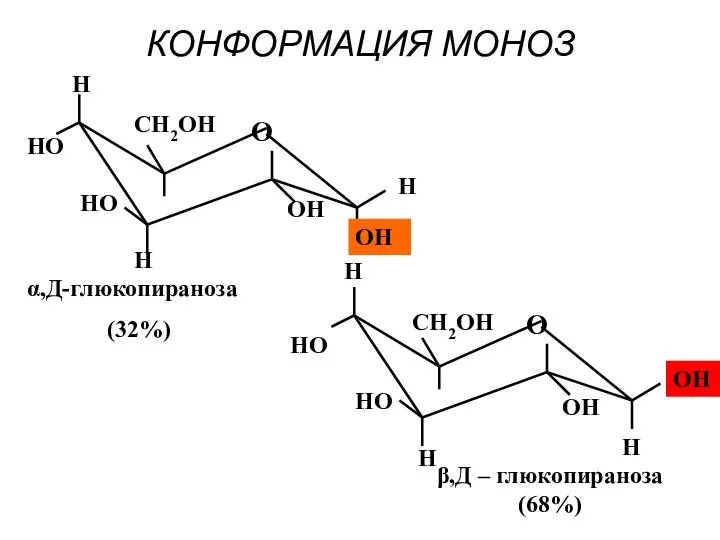 КОНФОРМАЦИЯ МОНОЗ α,Д-глюкопираноза (32%) β,Д – глюкопираноза (68%)