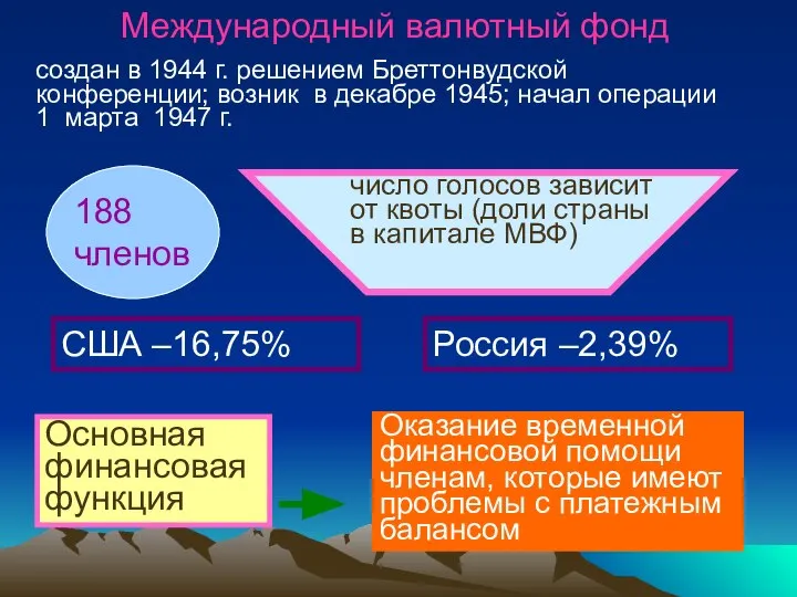 Международный валютный фонд создан в 1944 г. решением Бреттонвудской конференции; возник