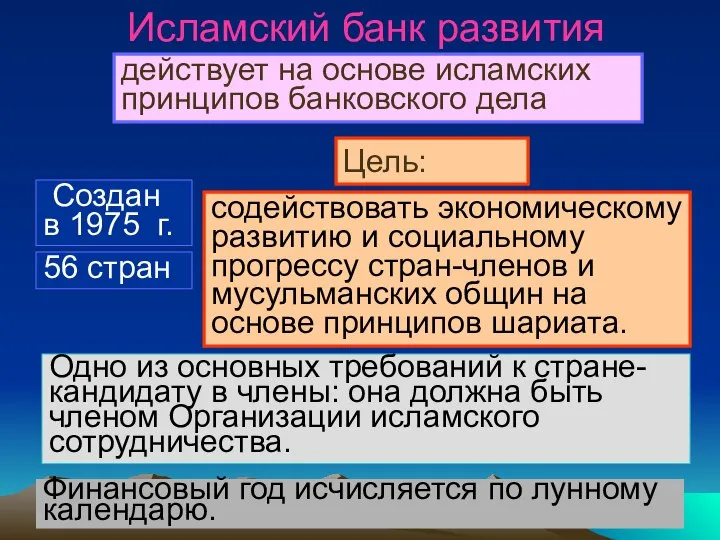 Исламский банк развития действует на основе исламских принципов банковского дела Создан