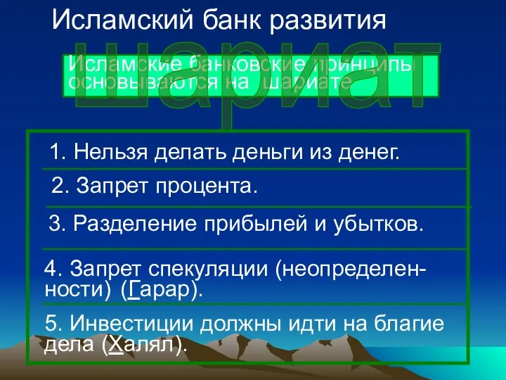 Исламский банк развития Исламские банковские принципы основываются на шариате шариат 1.