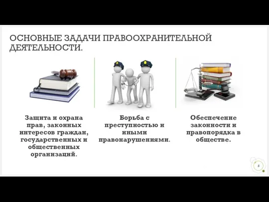 ОСНОВНЫЕ ЗАДАЧИ ПРАВООХРАНИТЕЛЬНОЙ ДЕЯТЕЛЬНОСТИ. Защита и охрана прав, законных интересов граждан,