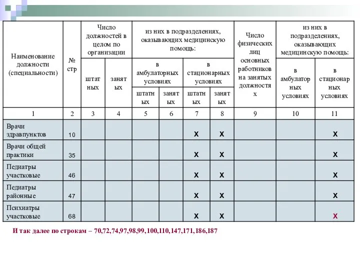 И так далее по строкам – 70,72,74,97,98,99,100,110,147,171,186,187