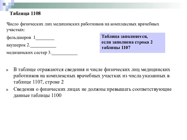 Таблица 1108 В таблице отражаются сведения и числе физических лиц медицинских