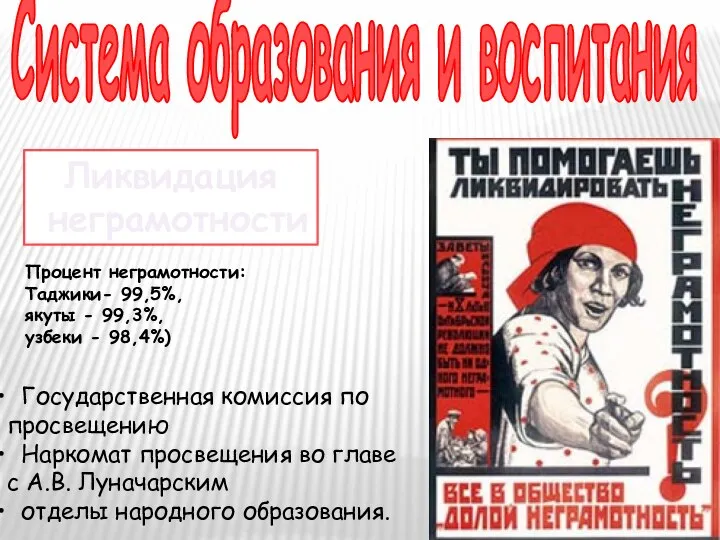 Процент неграмотности: Таджики- 99,5%, якуты - 99,3%, узбеки - 98,4%) Государственная