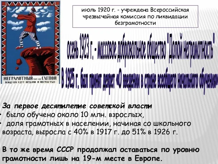 июль 1920 г. - учреждена Всероссийская чрезвычайная комиссия по ликвидации безграмотности