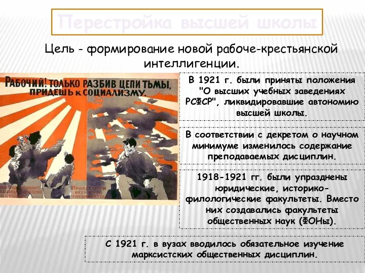 Цель - формирование новой рабоче-крестьянской интеллигенции. В 1921 г. были приняты