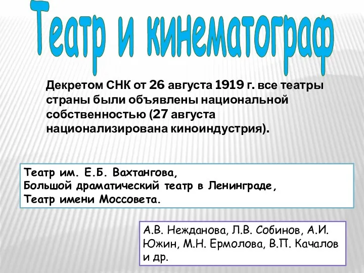 Театр им. Е.Б. Вахтангова, Большой драматический театр в Ленинграде, Театр имени