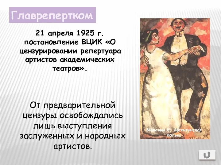 21 апреля 1925 г. постановление ВЦИК «О цензурировании репертуара артистов академических