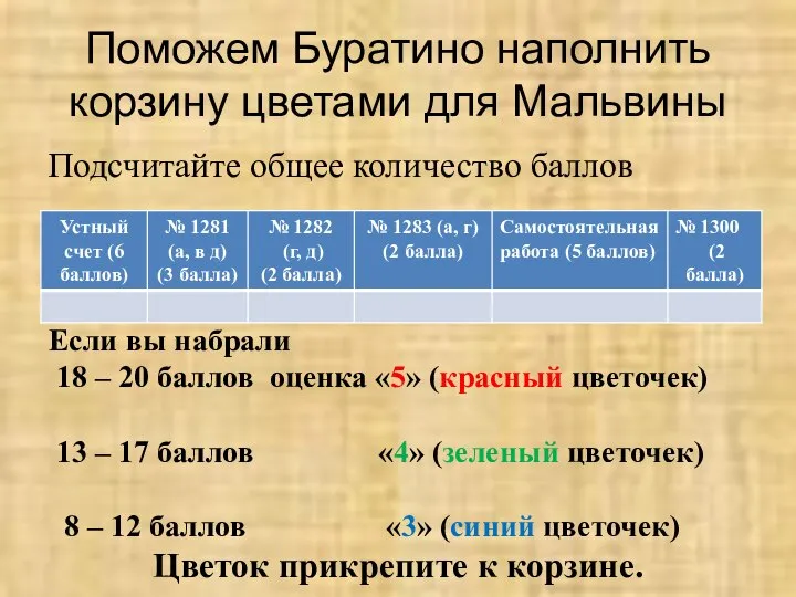 Поможем Буратино наполнить корзину цветами для Мальвины Подсчитайте общее количество баллов