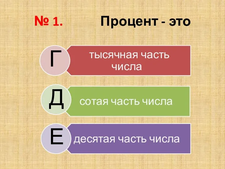 № 1. Процент - это Д Г Е