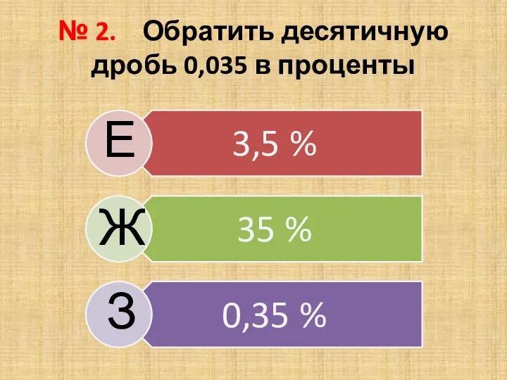 № 2. Обратить десятичную дробь 0,035 в проценты Е Ж З