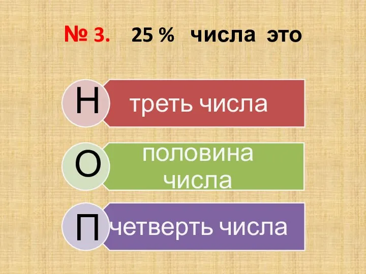 № 3. 25 % числа это П О Н