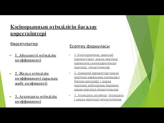 Кәсіпорынның өтімділігін бағалау көрсеткіштері Көрсеткіштер 1. Абсолютті өтімділік коэффициенті 2. Жедел