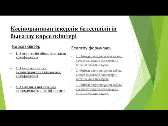 Кәсіпорынның іскерлік белсенділігін бығалау көрсеткіштері Көрсеткіштер 1. Активтердін айналымдылық коэффициенті 2.