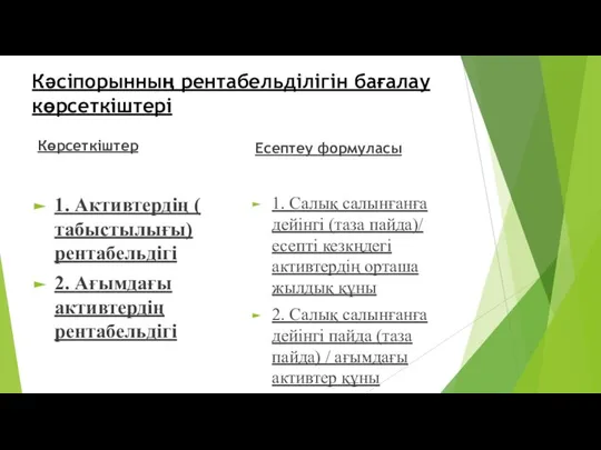 Кәсіпорынның рентабельділігін бағалау көрсеткіштері Көрсеткіштер 1. Активтердің ( табыстылығы) рентабельдігі 2.